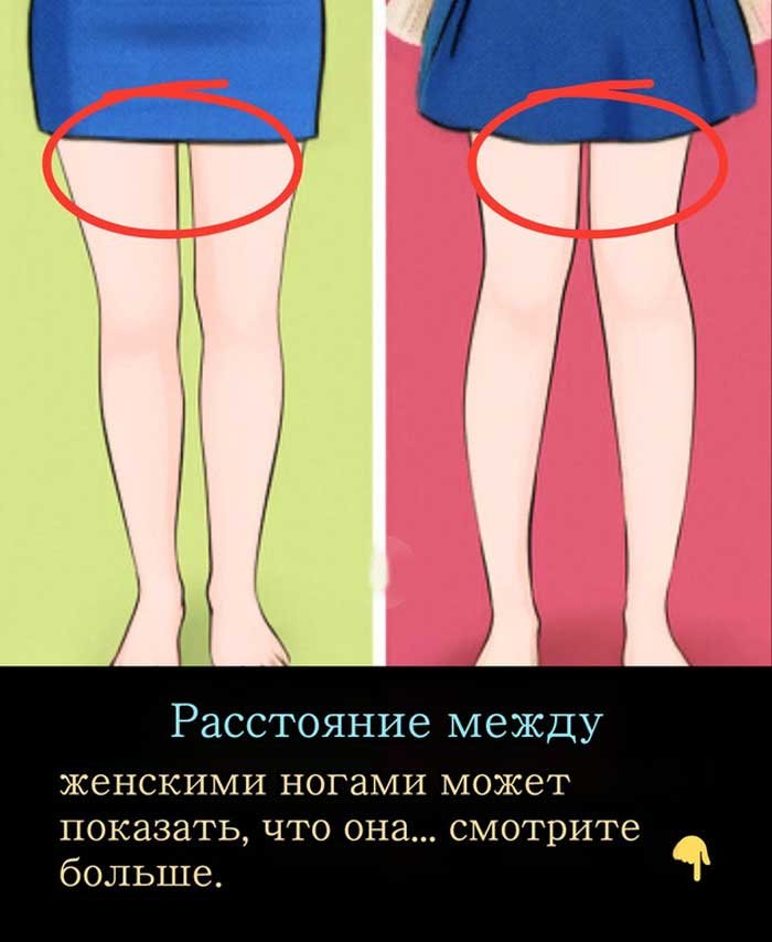 Вся правда о «просвете между бёдрами»: что на самом деле важно для здоровья и красоты