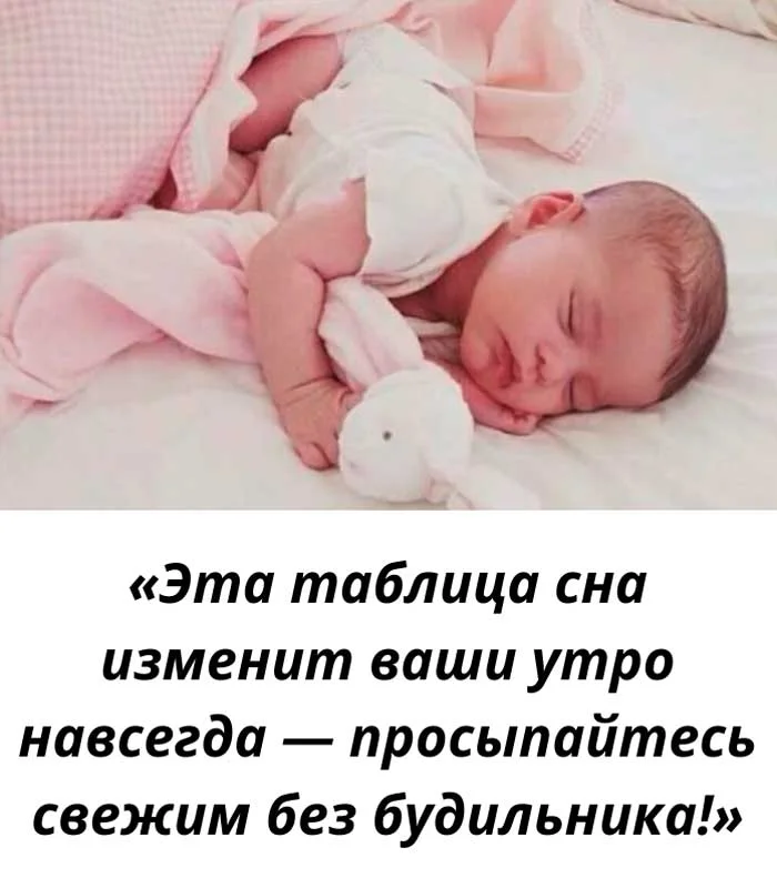 «Просыпайтесь с энергией как у восточных мудрецов: идеальное время сна раскрыто»