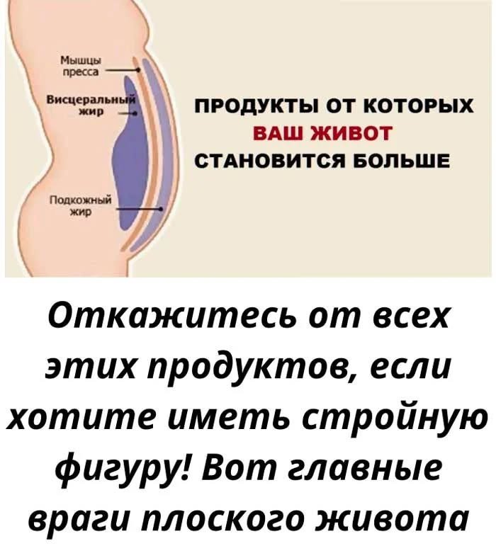 Эти продукты мешают вам худеть, даже если вы ходите в спортзал каждый день!