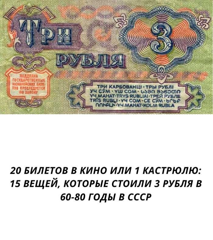 «СССР в цифрах: что реально стоило 3 рубля и почему это поражает сегодня»